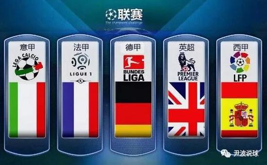 吸引了世界