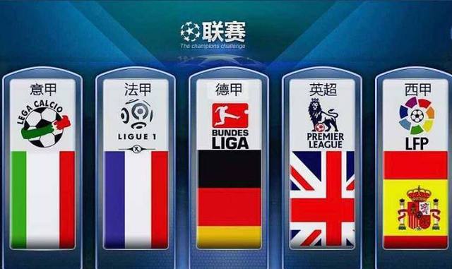 回顧這一輪