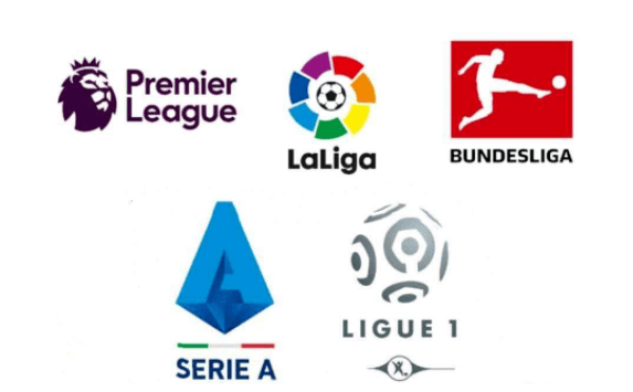 战略布置将 战略布置将